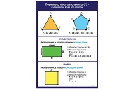 Обучающий плакат "Периметр многоугольника", А2 оптом