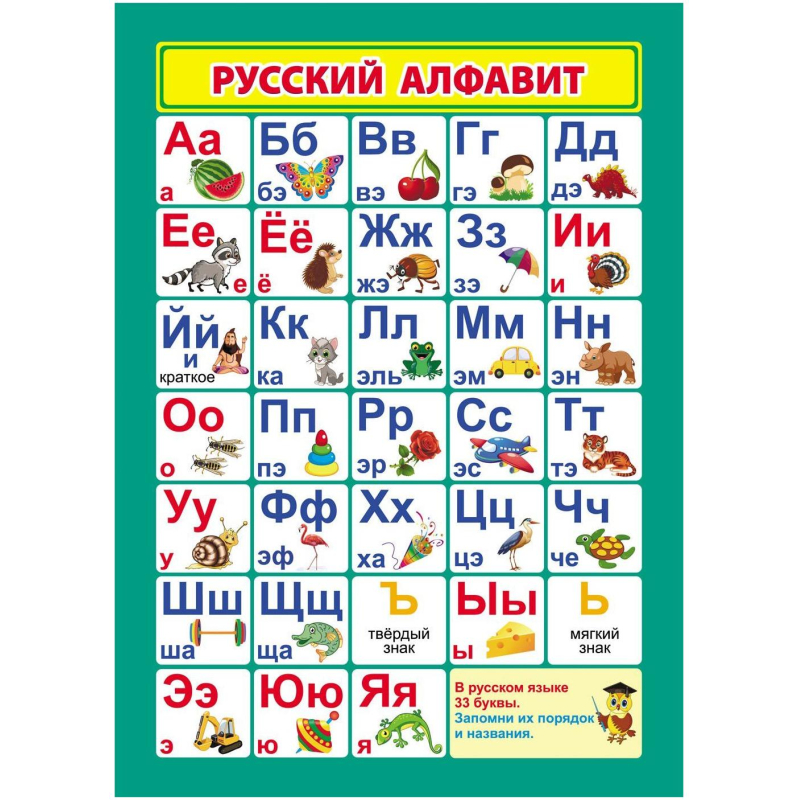 Плакат Учебный.Русский алфавит, А4,КПЛ-318 оптом